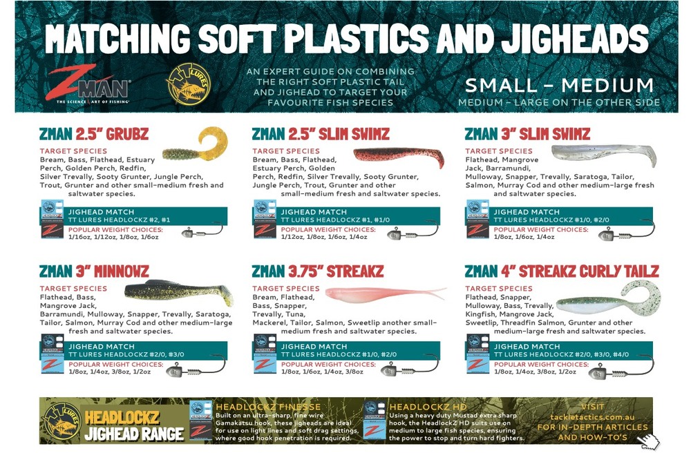 Soft Plastic & Jighead Selection Guide – Tackle Tactics