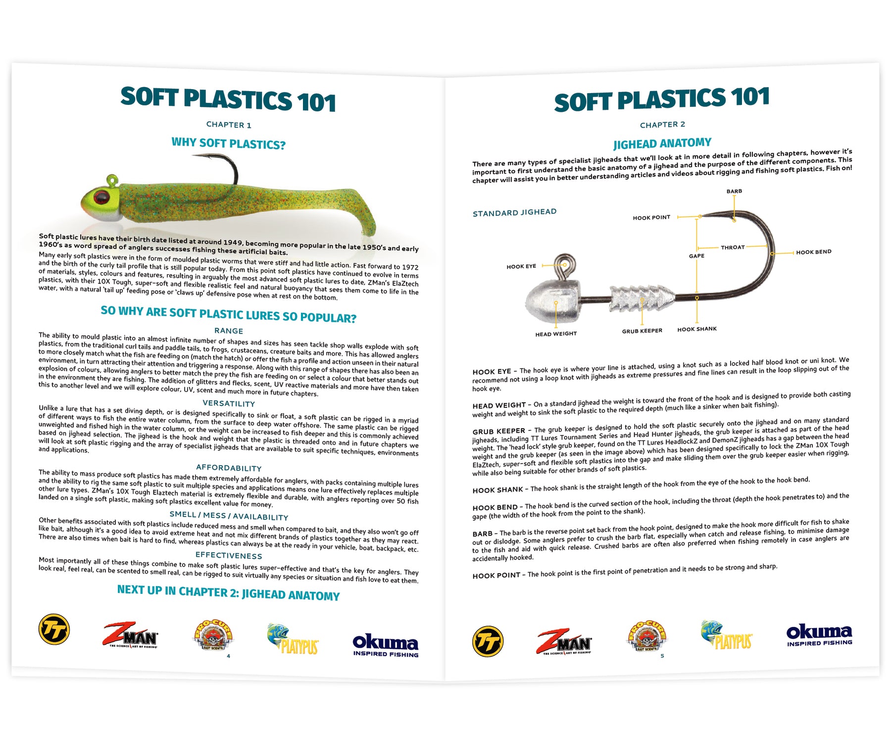 Soft Plastics 101 PDF Download