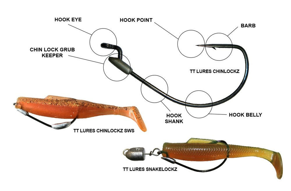 7. Rigging - Weedless