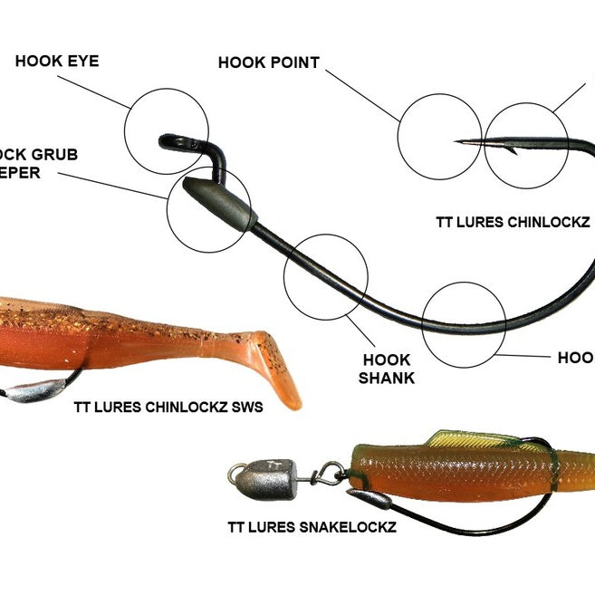 7. Rigging - Weedless