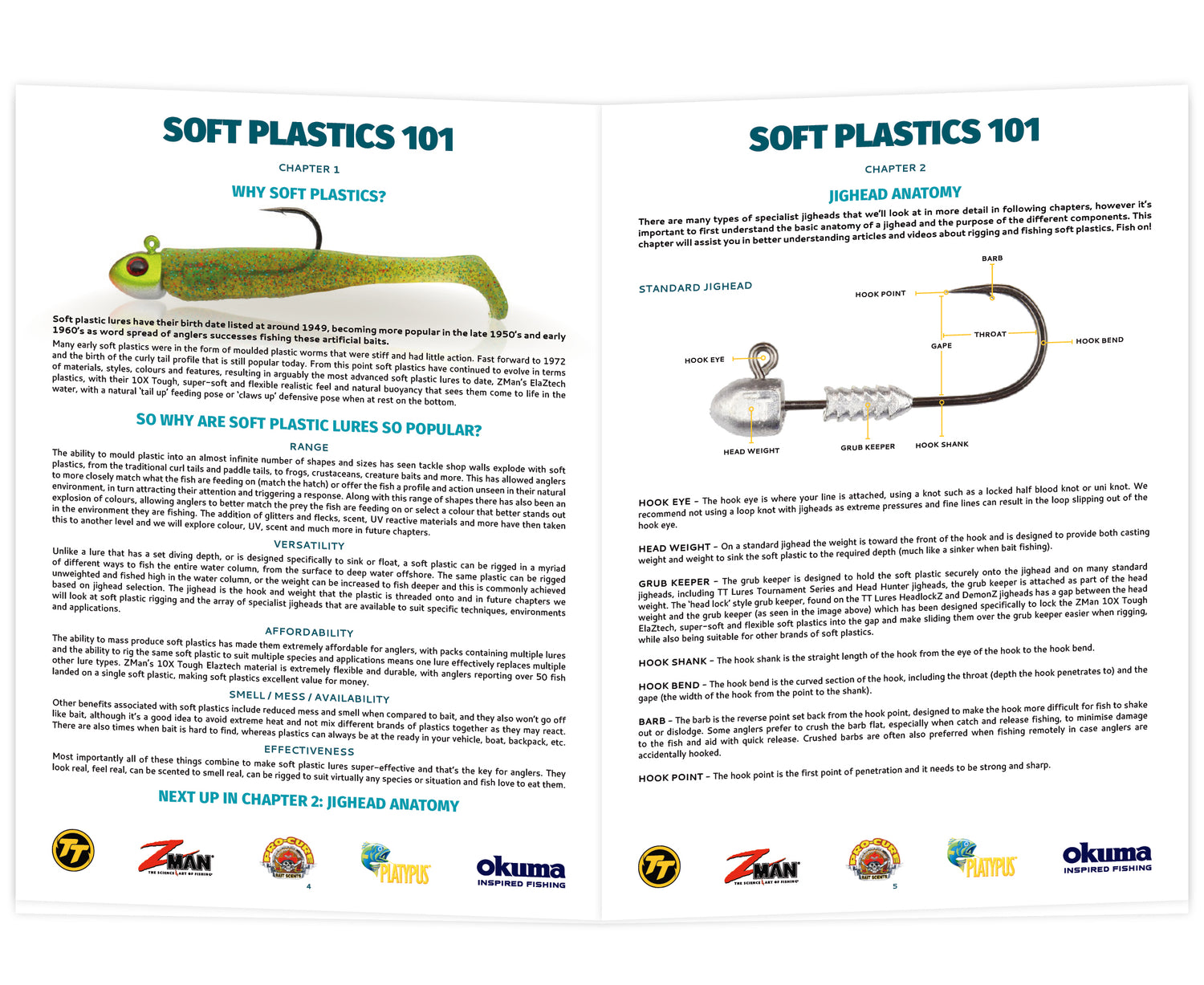 Soft Plastics 101